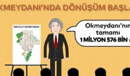 Okmeydanı kentsel dönüşüm projesi İnfografik film ile anlatıldı!